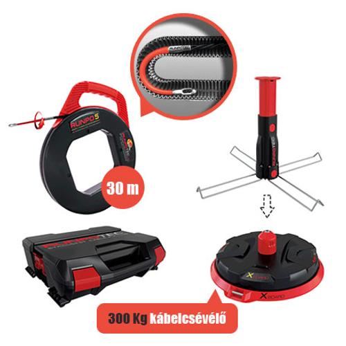 Runpotec új villanyszerelő alapcsomag 2021, RUNPO5, X-BOARD XB300
