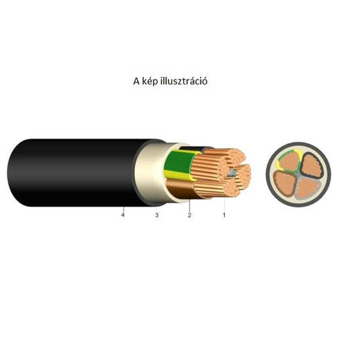 E-YY-J 0,6/1kV 5x 10 mm2 (RE) - PVC szig., tömör réz erű, erőátviteli kábel