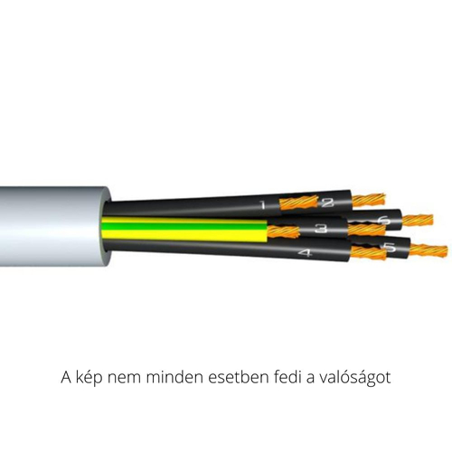 YSLY –OZ 300/500V 2x 1.5mm2 – PVC szig. sodrott réz erű, csepegő olajálló vezérlőkábel